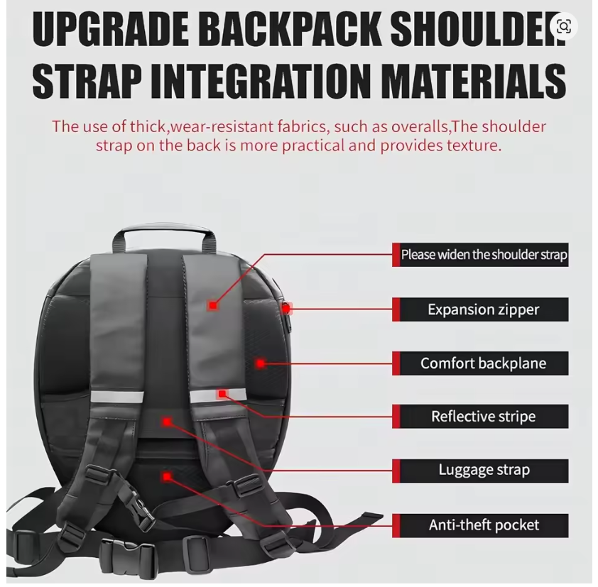 LED Backpack - Bike Riders- Scooters - Runners - Joggers - School Backpack - Safety Backpack Eyes Glow - Carbon Fiber Texture - Carry Helmet - School bag - Laptop